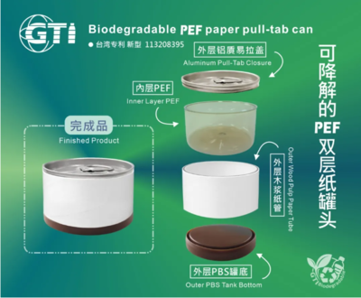 思創綠源:告別傳統包裝,擁抱環保新材料